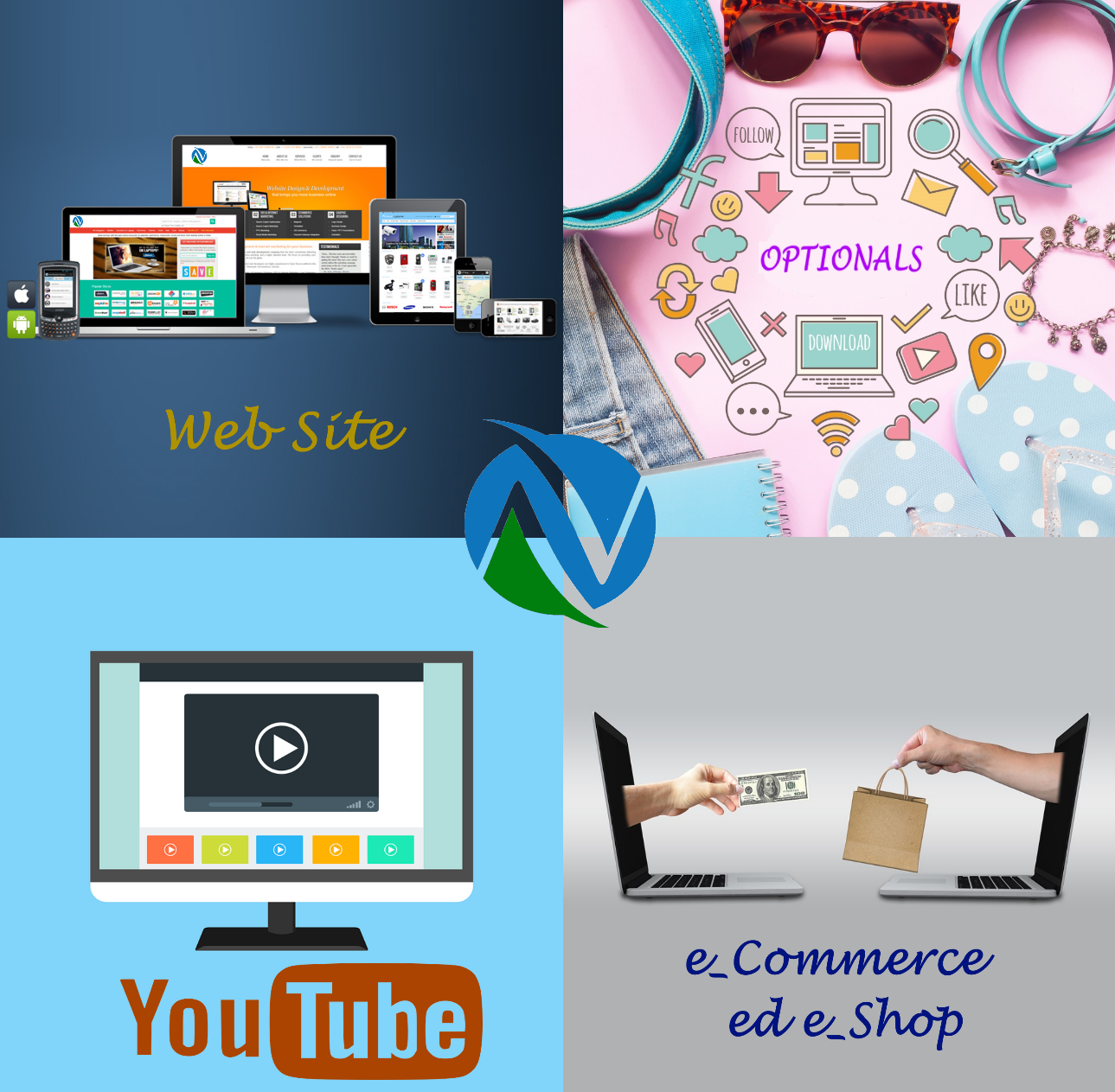 soluzioni presenza web